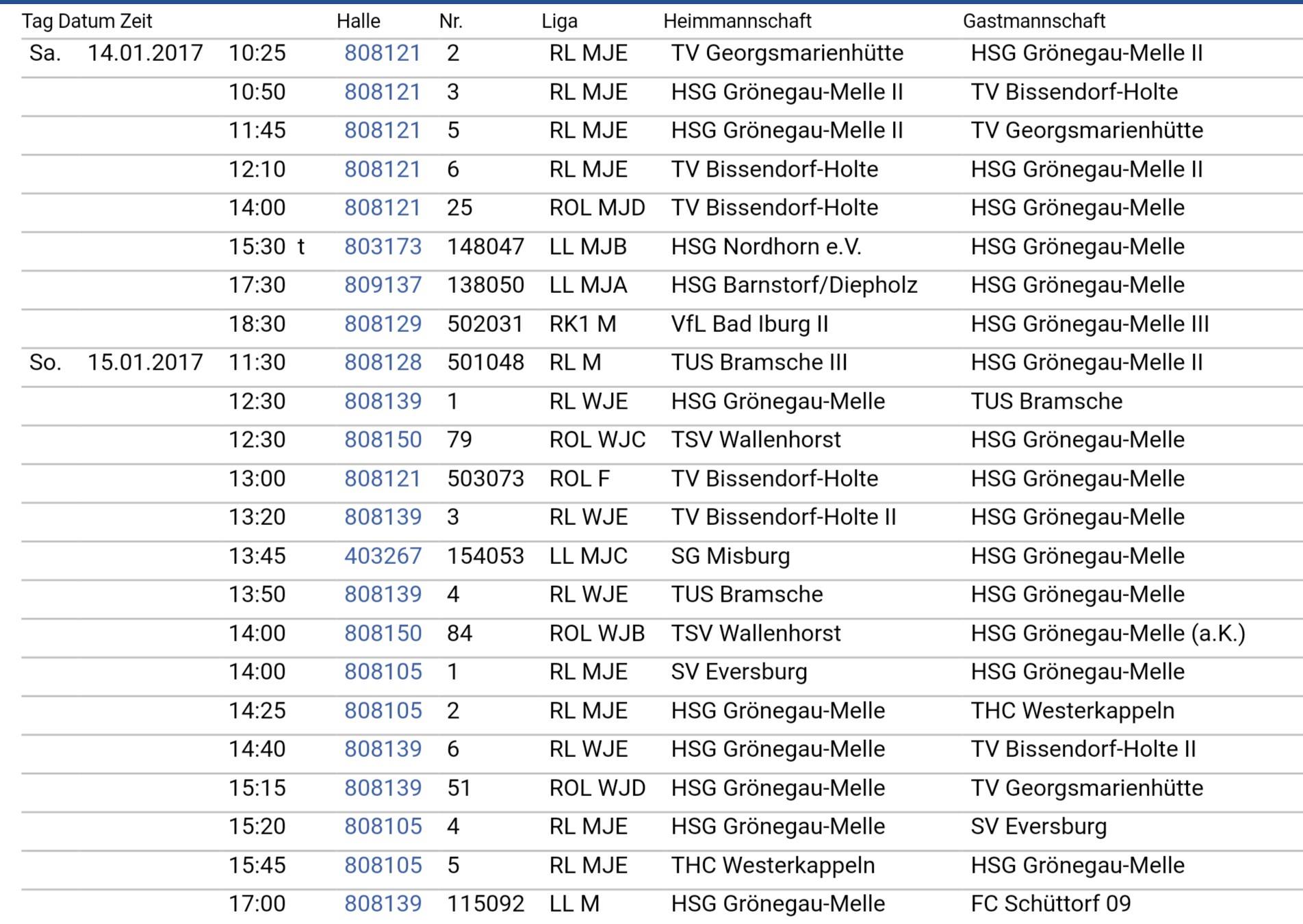 Spiele 14.15.01.17